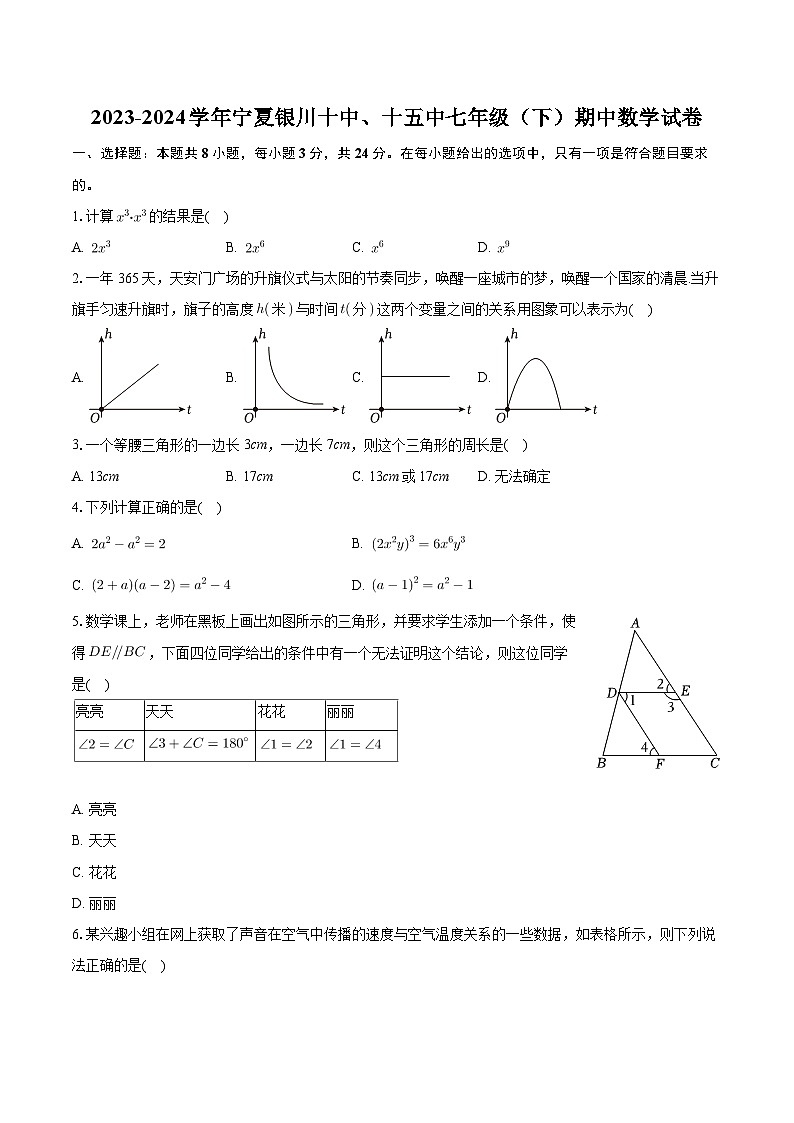 +宁夏银川十中、十五中2023-2024学年七年级下学期期中数学试卷+第1页