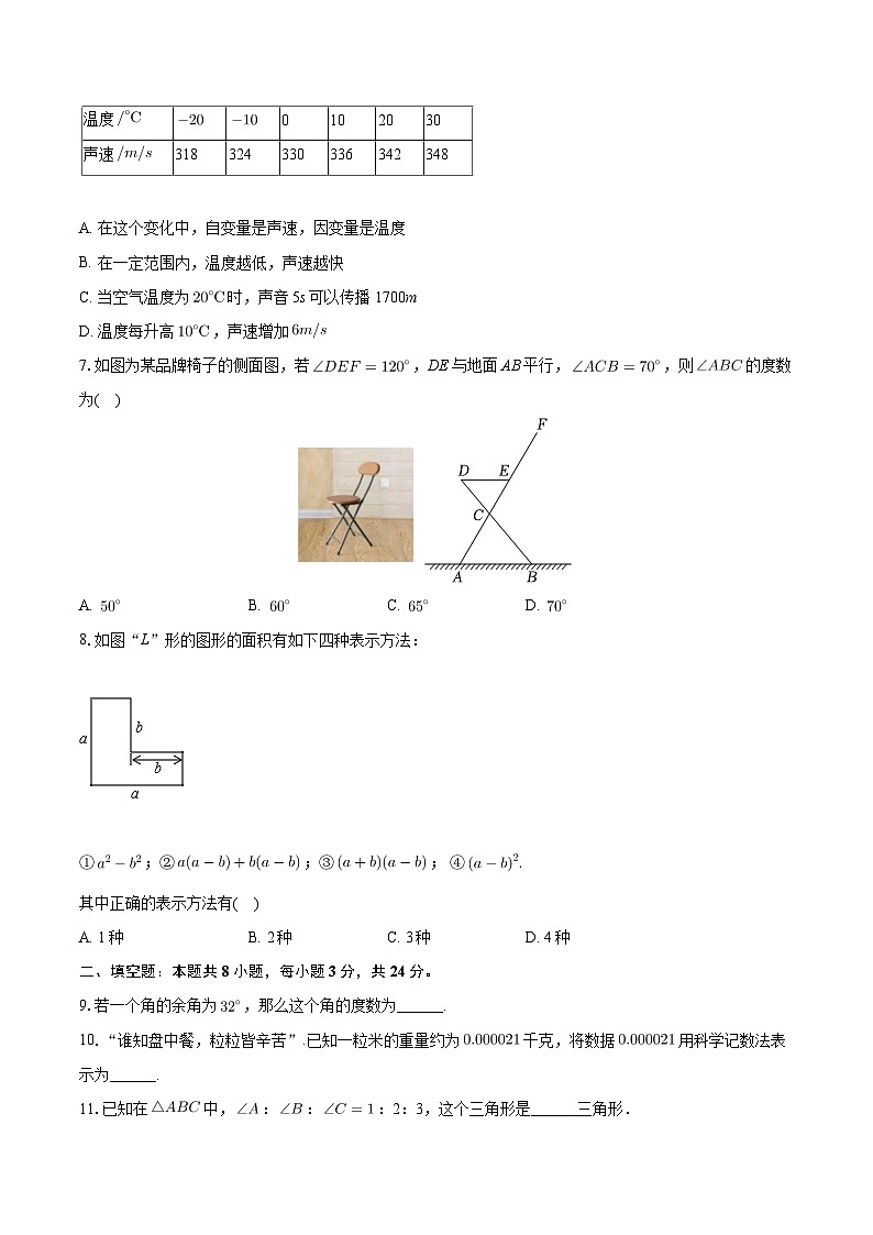 +宁夏银川十中、十五中2023-2024学年七年级下学期期中数学试卷+第2页