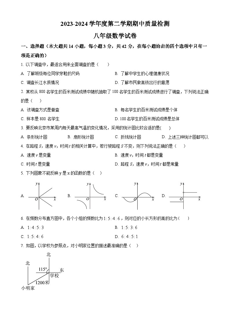 河北省秦皇岛市卢龙县2023-2024学年八年级下学期期中数学试题（原卷版+解析版）01