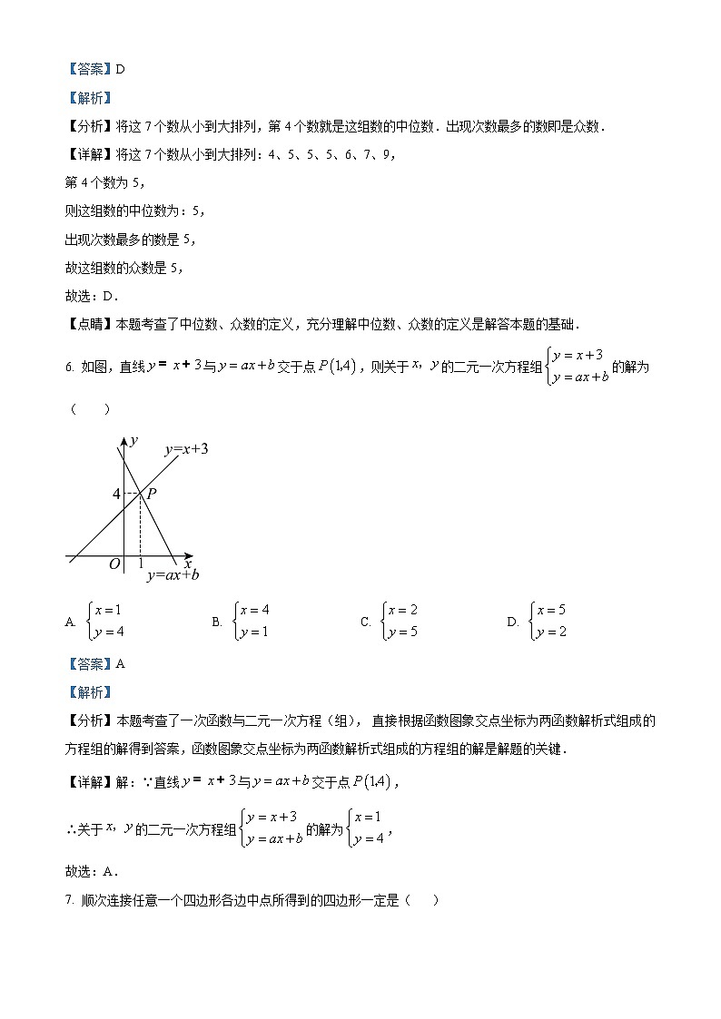 21，广西壮族自治区南宁市青秀区第十四中学2023-2024学年八年级下学期期中数学试题03