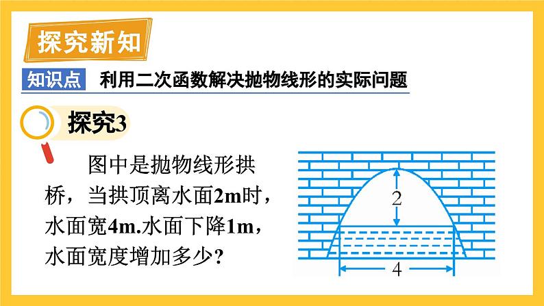 人教九年级数学 22.3 第3课时 二次函数与抛物线形的实际问题 PPT课件第7页