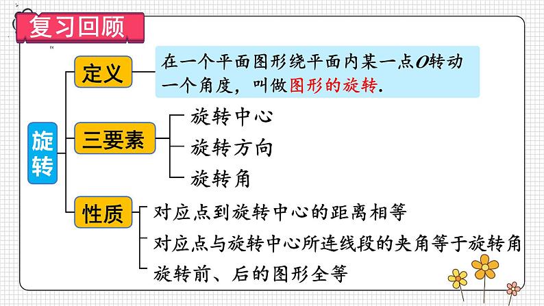 人教九年级数学 23.1 第2课时 旋转作图与坐标系中的旋转变换 PPT课件03