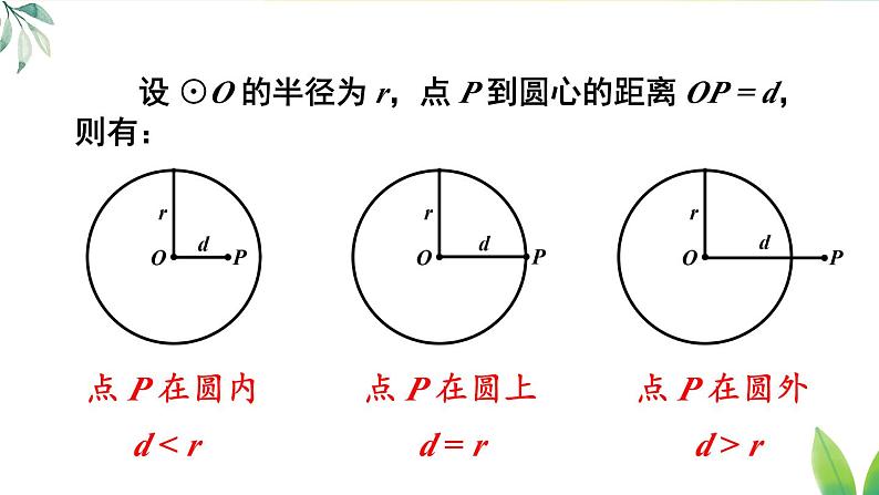 人教九年级数学 24.2.1 点和圆的位置关系 PPT课件06