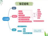 人教九年级数学 22 章末复习 PPT课件