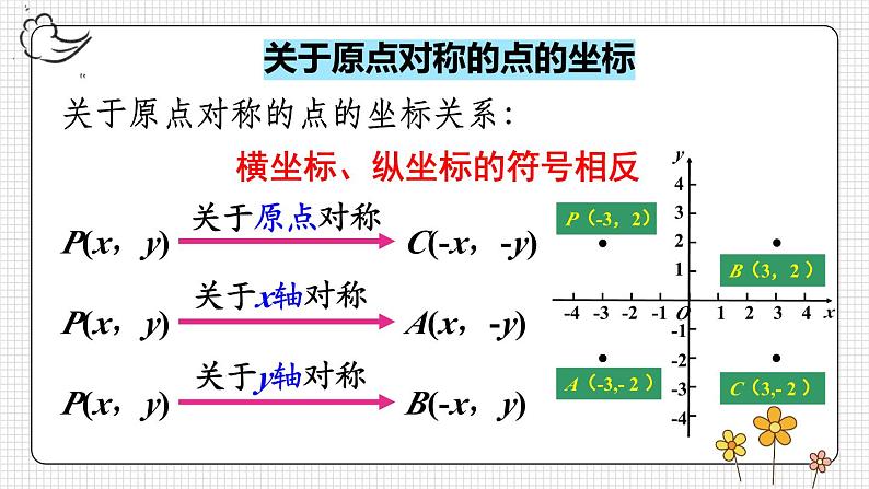 人教九年级数学 23 章末复习 PPT课件08