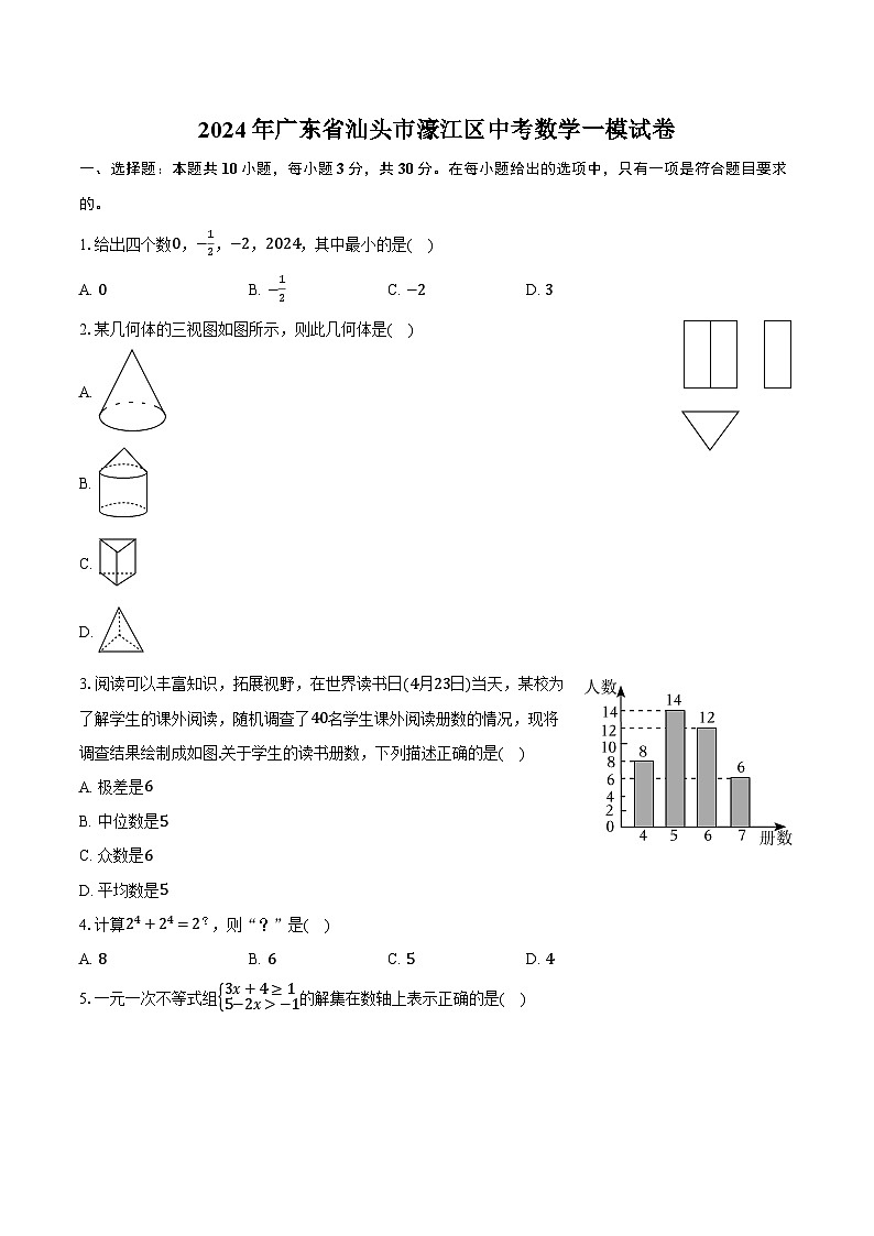 2024年广东省汕头市濠江区中考数学一模试卷（含解析）01
