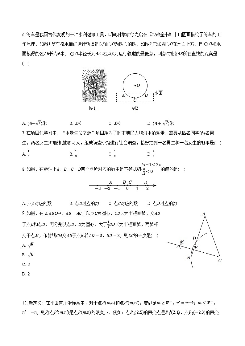 2024年山东省临沂市蒙阴县中考数学一模试卷（含解析）02