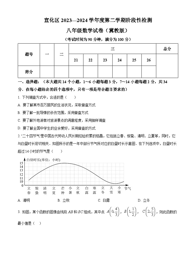 河北省张家口市宣化区2023-2024学年八年级下学期期中数学试题（冀教版）（原卷版）第1页