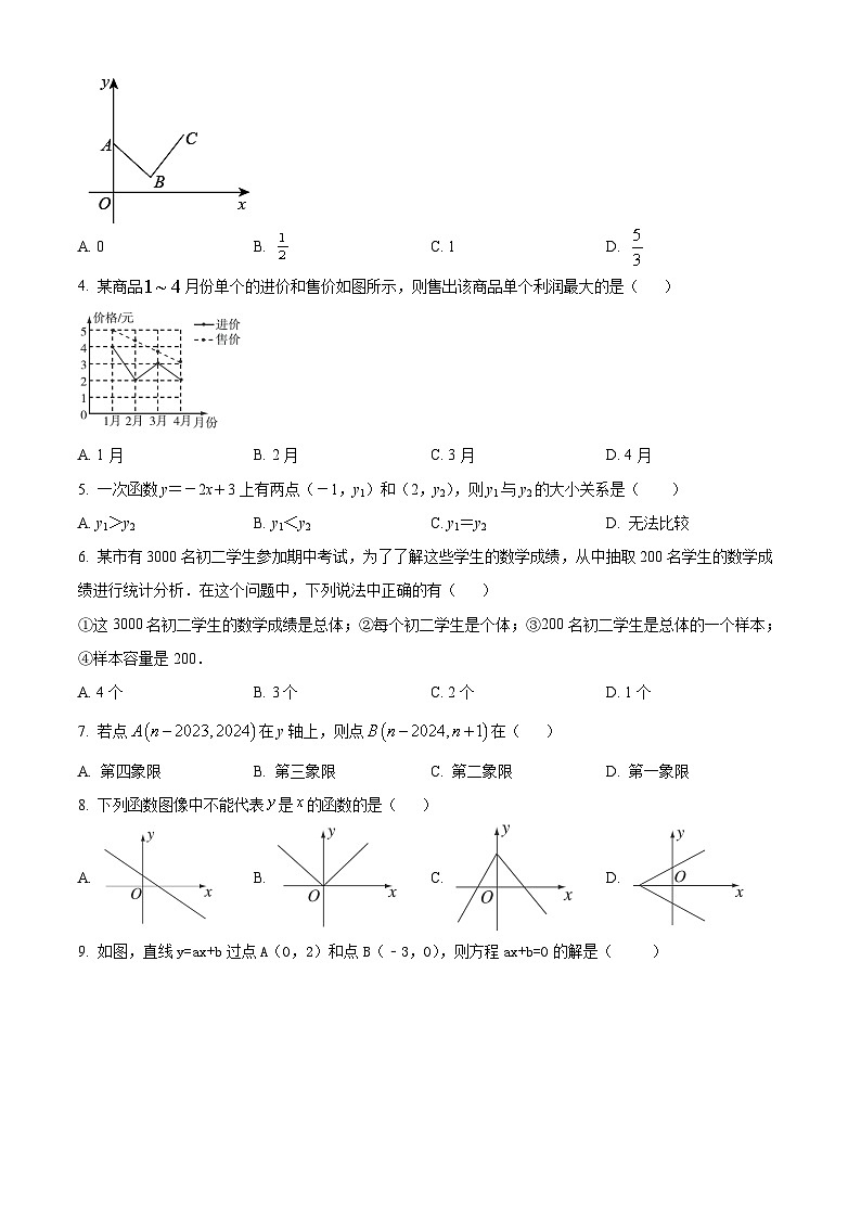 河北省张家口市宣化区2023-2024学年八年级下学期期中数学试题（冀教版）（原卷版）第2页