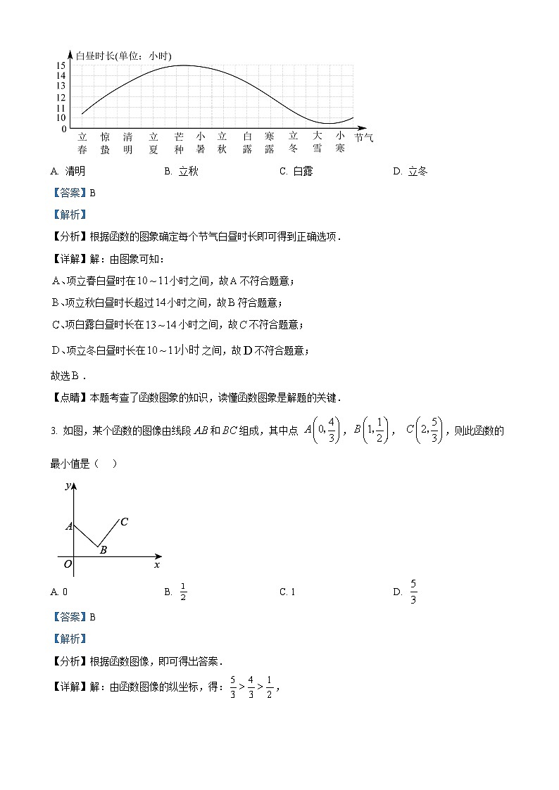 河北省张家口市宣化区2023-2024学年八年级下学期期中数学试题（冀教版）（解析版）第2页