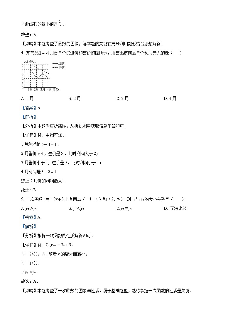 河北省张家口市宣化区2023-2024学年八年级下学期期中数学试题（冀教版）（解析版）第3页