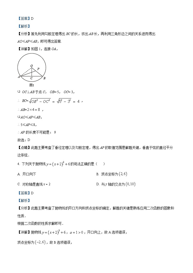 湖南省郴州市嘉禾县塘村镇中学2023-2024学年九年级下学期期中数学试题（原卷版+解析版）02