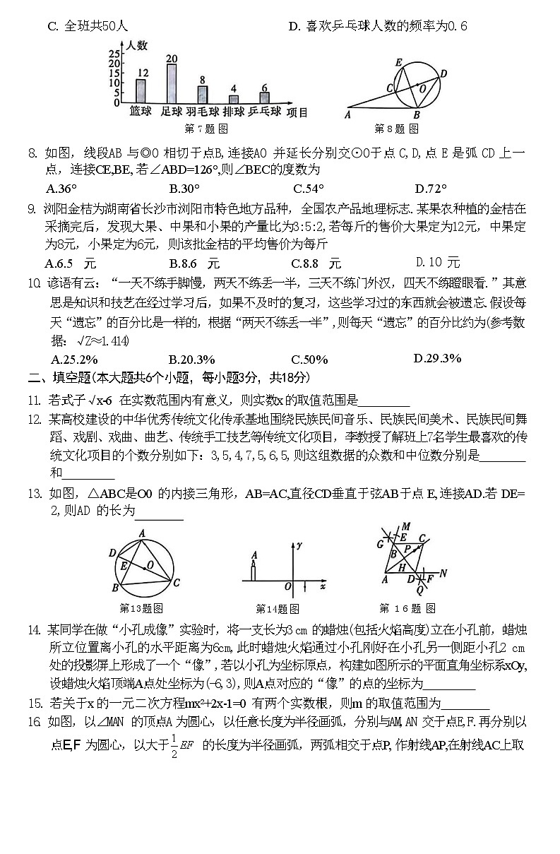 2024年长沙市初中学业水平考试数学试卷+（白卷）02