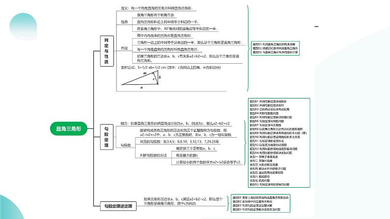 第19讲 直角三角形（课件）-2024年中考数学一轮复习讲义+练习+测试（全国通用）08