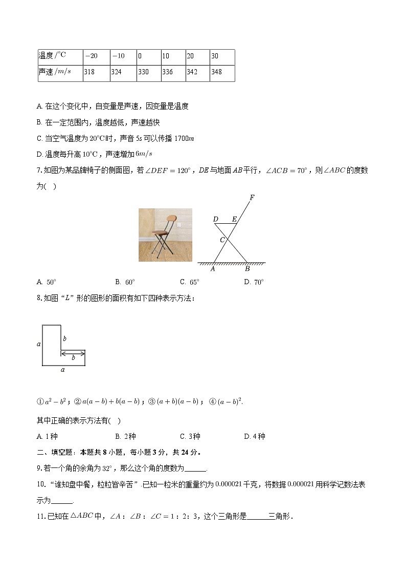 +宁夏银川十中、十五中2023-2024学年七年级下学期期中数学试卷+第2页