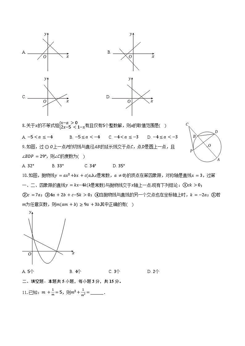 2024年山东省聊城市东阿县部分学校中考数学一模考试02