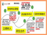 大单元鲁教版数学九年级下册 第五章《圆》 课件