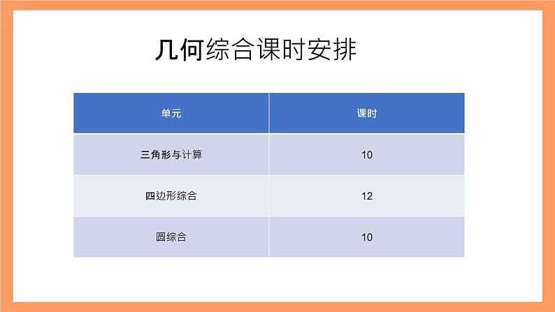 大单元鲁教版数学九年级下册《几何综合》 课件07