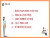 大单元鲁教版数学九年级下册《几何综合题》 课件