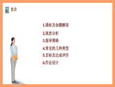 大单元鲁教版数学九年级下册《规律性问题的探索》 课件