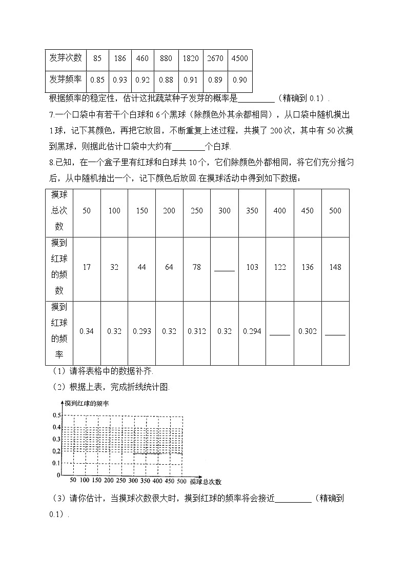 6.2 频率的稳定性 北师大版数学七年级下册堂堂练(含答案)第2页