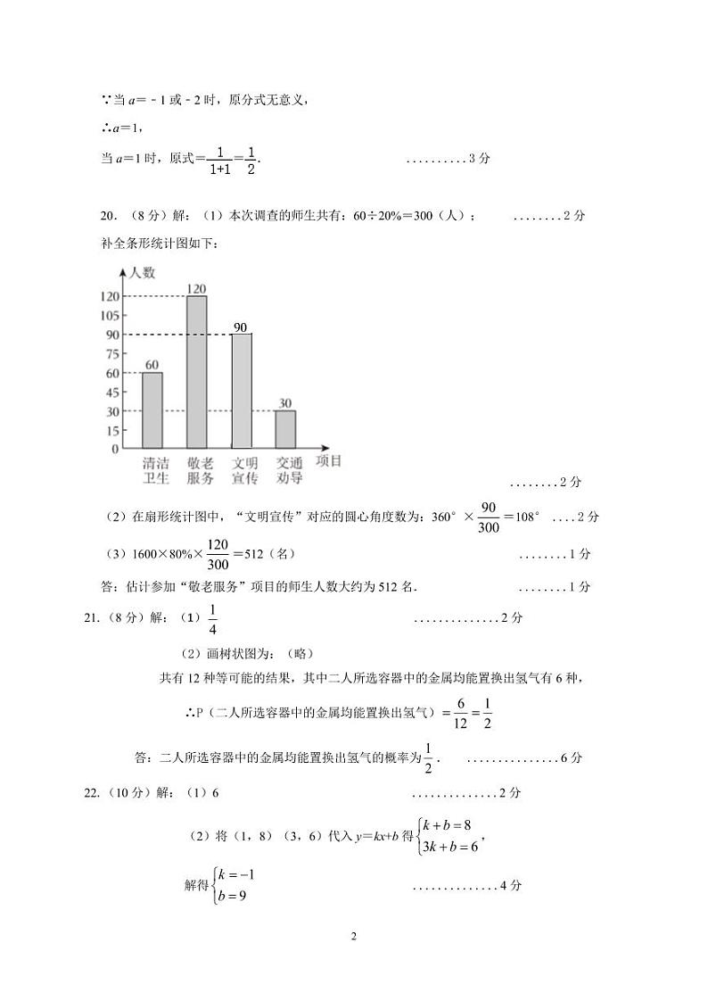 2024年江苏省盐城市鹿鸣路初级中学中考一模数学试题02