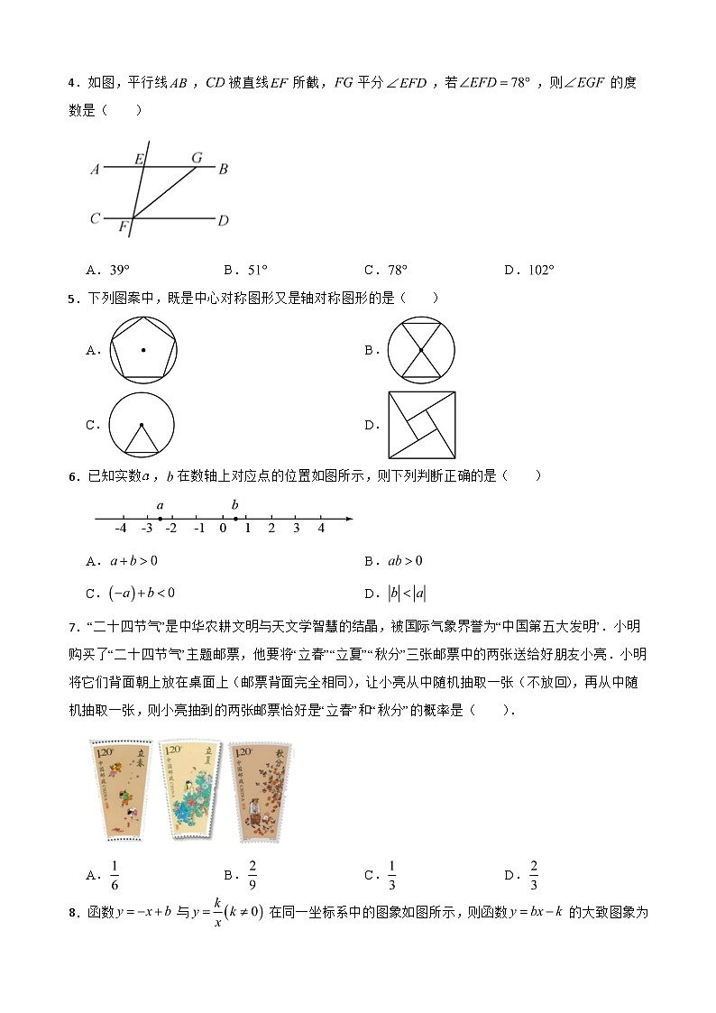 2024年山东省济南市山东师范大学附属中学集团中考模拟联考数学试题第2页