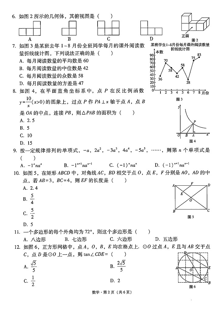 2024年初中毕业生复习第二次统一监测数学-答案第2页