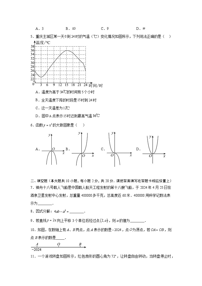 2024年江苏省盐城市东台市第二教育联盟中考模拟考试数学试题02