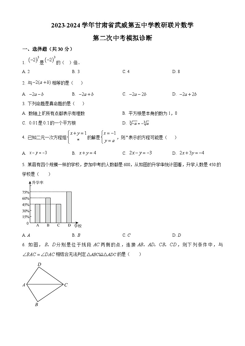 2024年甘肃省武威市凉州区第五中学教研联片中考二模数学试题（原卷版）第1页
