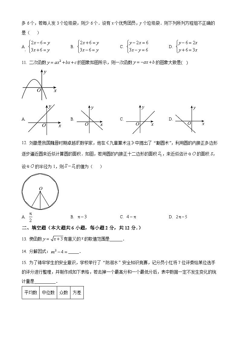 2024年广西梧州市苍梧县初中学业水平考试适应性测试数学（一模）试题（原卷版）第3页