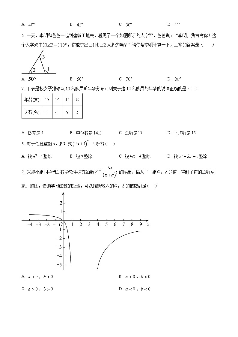 2024年江苏省宿迁市泗阳县九年级中考二模数学试题（原卷版）第2页