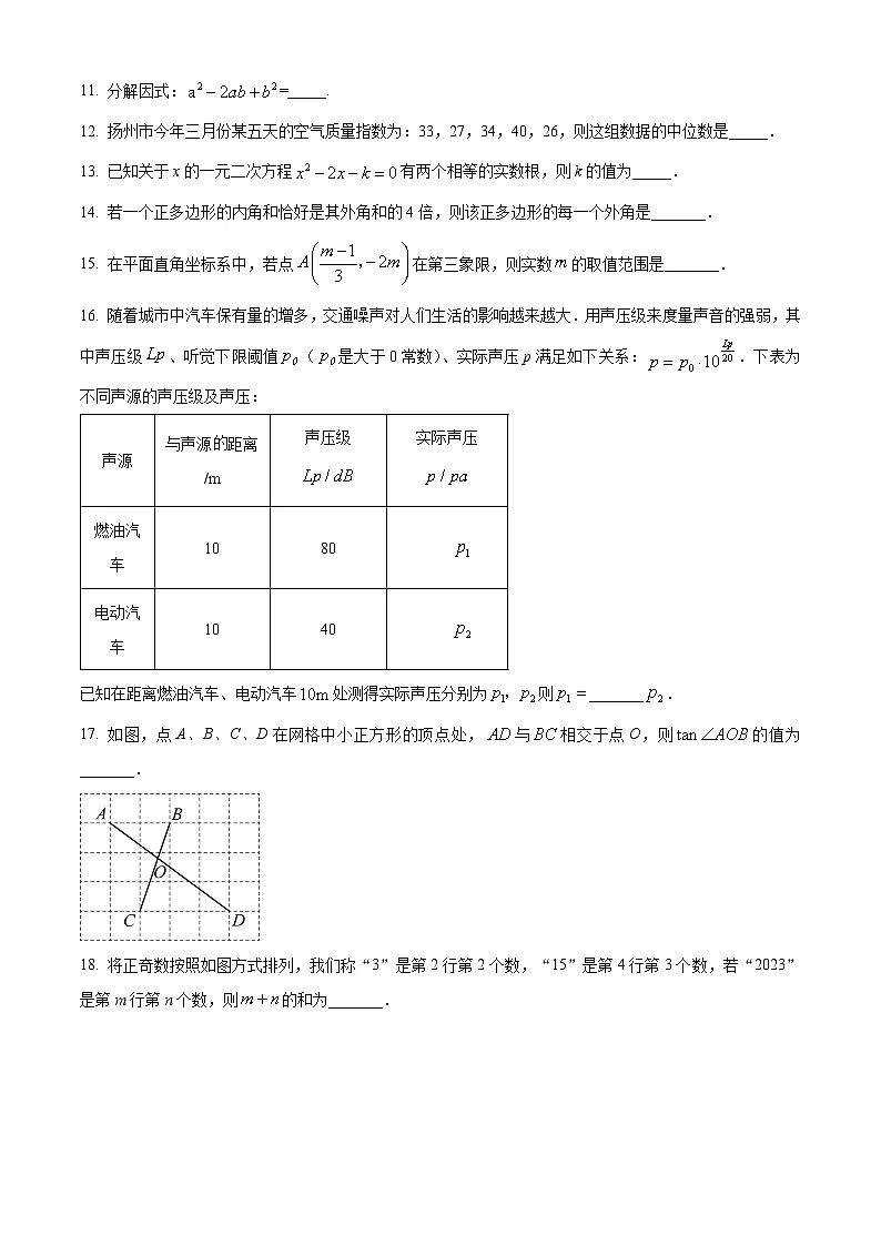 2024年江苏省扬州市邗江区九年级中考二模数学试题（原卷版）第3页
