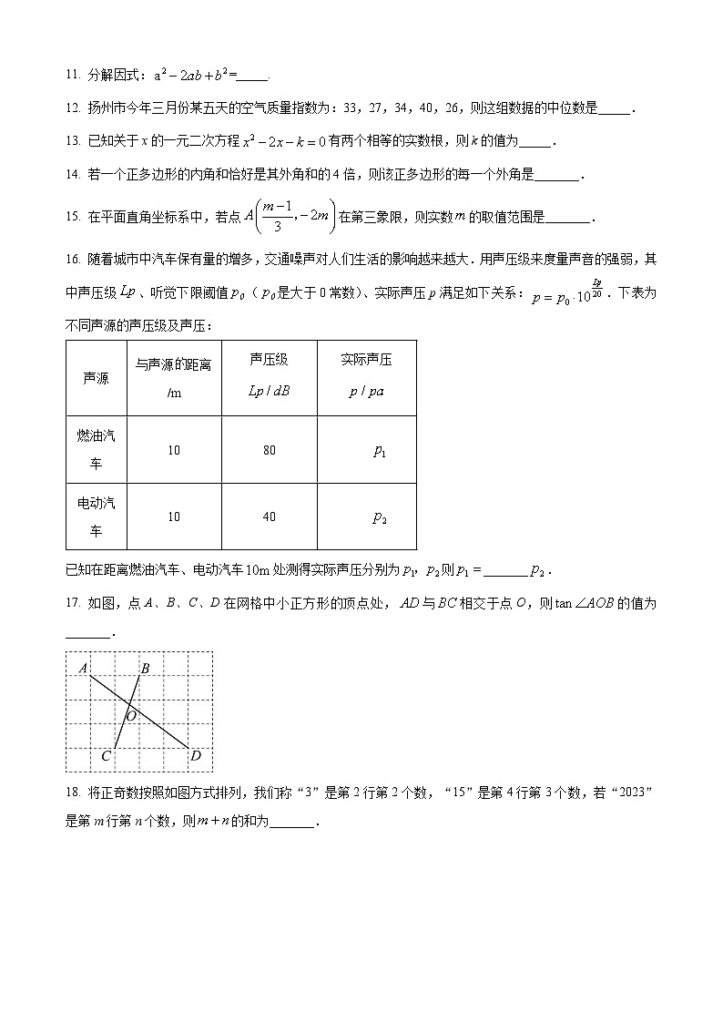 2024年江苏省扬州市邗江区九年级中考二模数学试题（原卷版）第3页