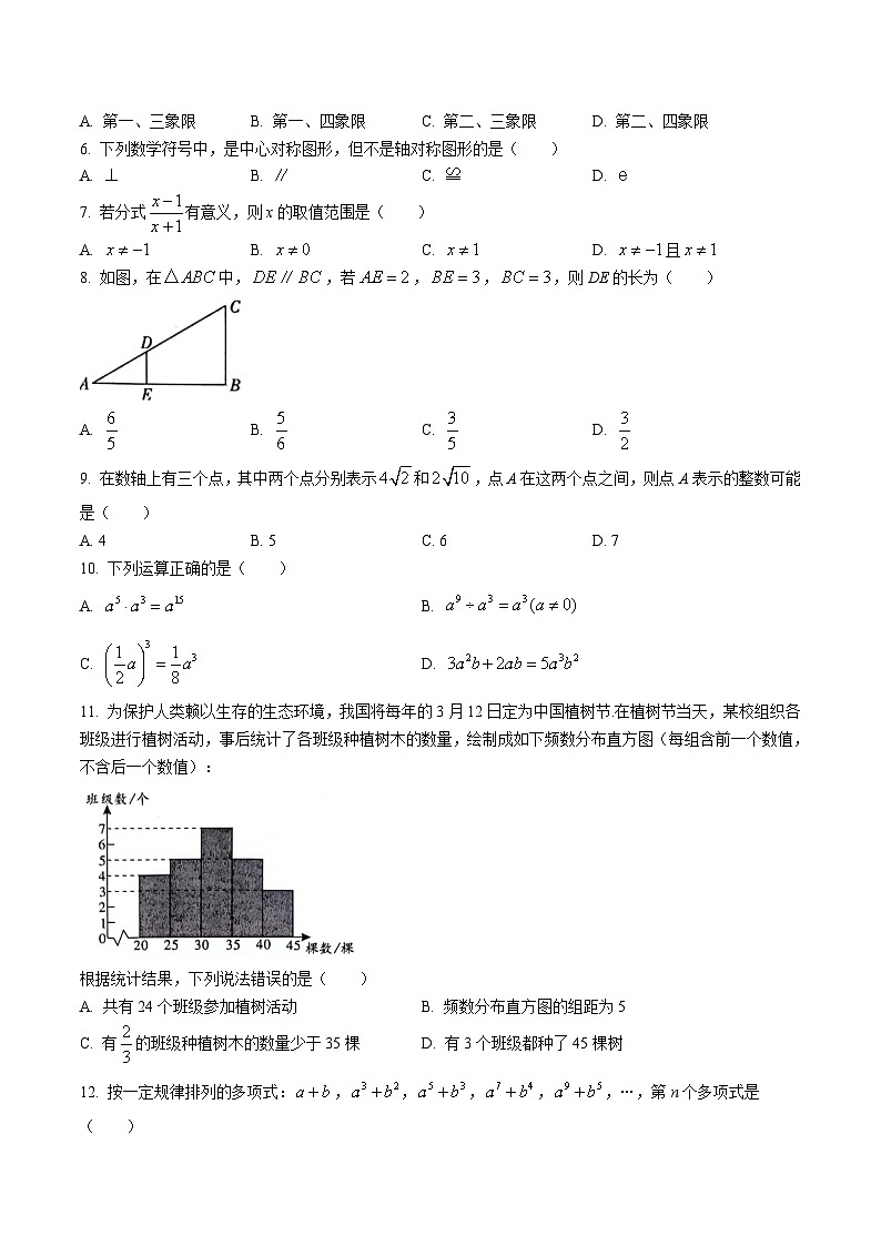 云南省昭通市绥江县2024届九年级下学期中考模拟预测数学试卷(含答案)第2页