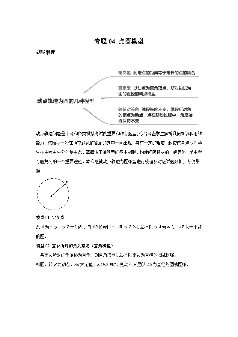2024年中考数学考前冲刺复习专题04点圆模型(含答案)第1页