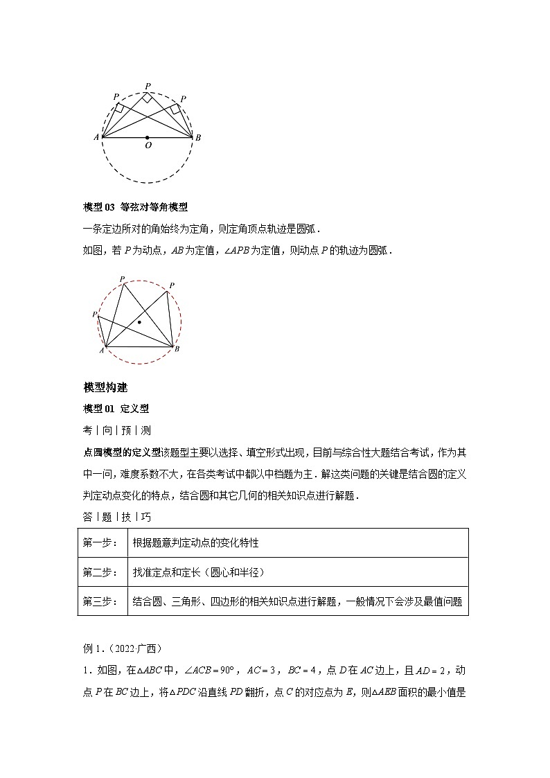 2024年中考数学考前冲刺复习专题04点圆模型(含答案)第2页