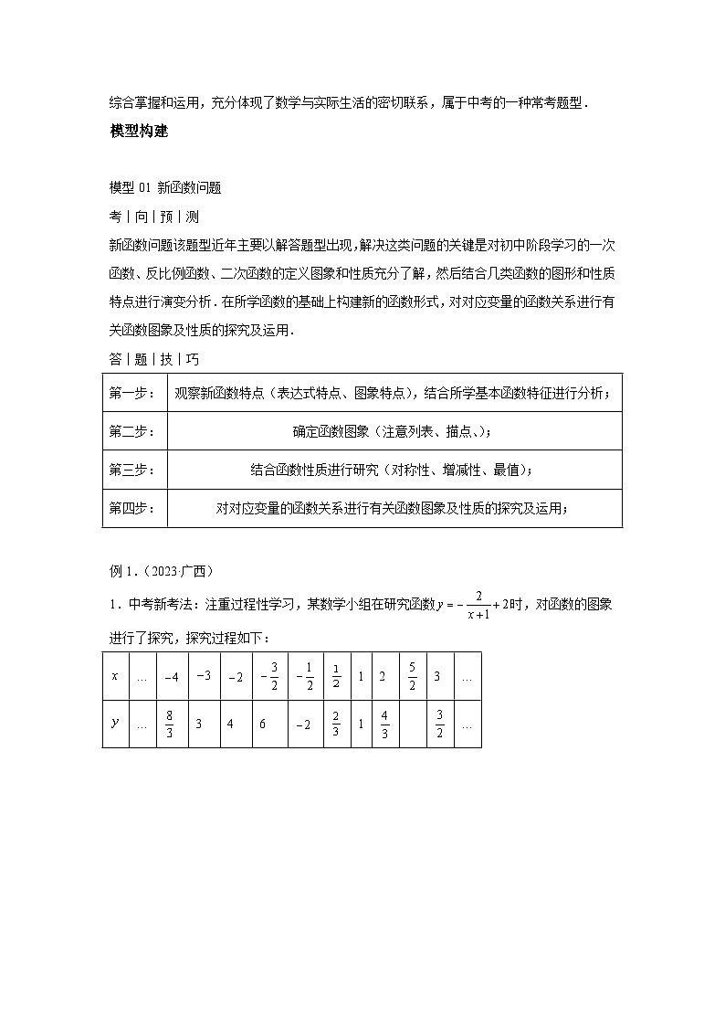 2024年中考数学考前冲刺复习专题08新函数图象与性质探究(含答案)第2页