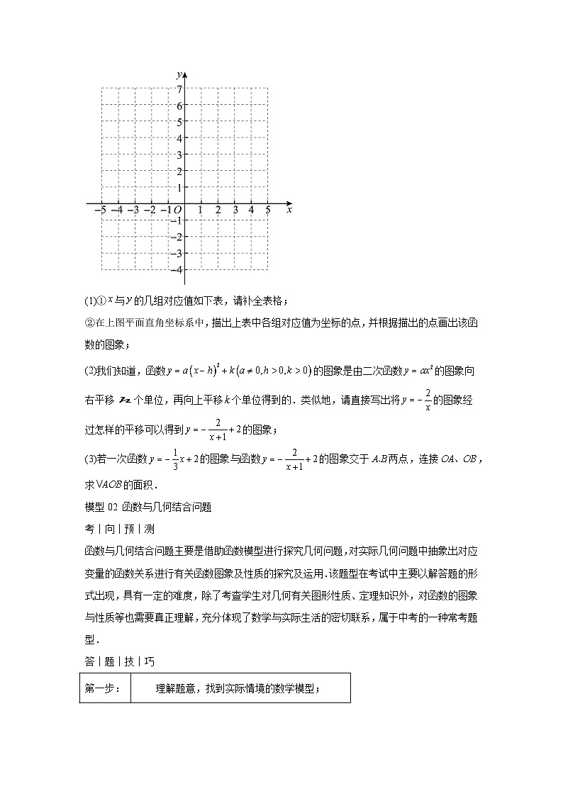 2024年中考数学考前冲刺复习专题08新函数图象与性质探究(含答案)第3页