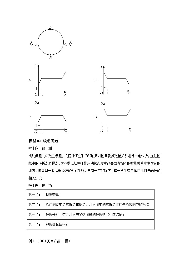 2024年中考数学考前冲刺复习专题09几何动态与函数图象问题(含答案)03