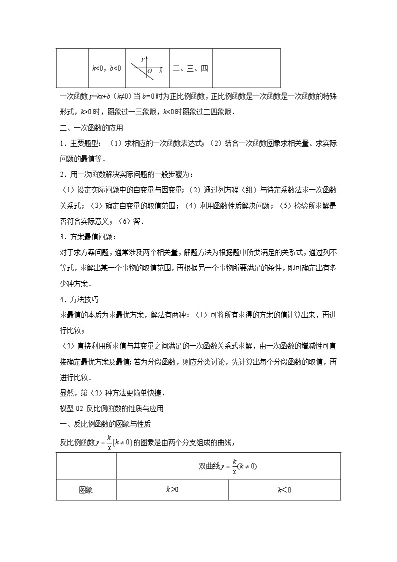 2024年中考数学考前冲刺复习专题10函数的综合应用题型总结(含答案)第2页