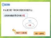 北师大版七年级数学上册《认识一元一次方程》第2课时课件PPT