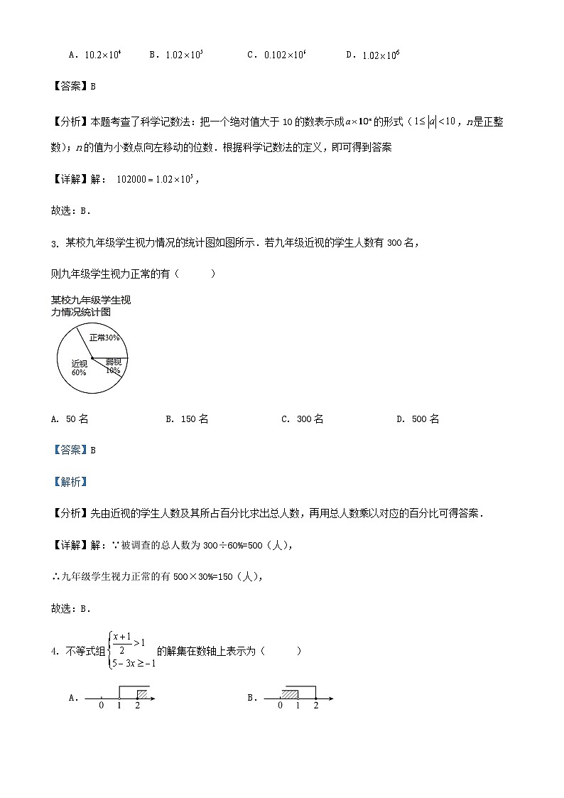 2024年浙江省宁波市中考数学三模冲刺训练试卷解析02