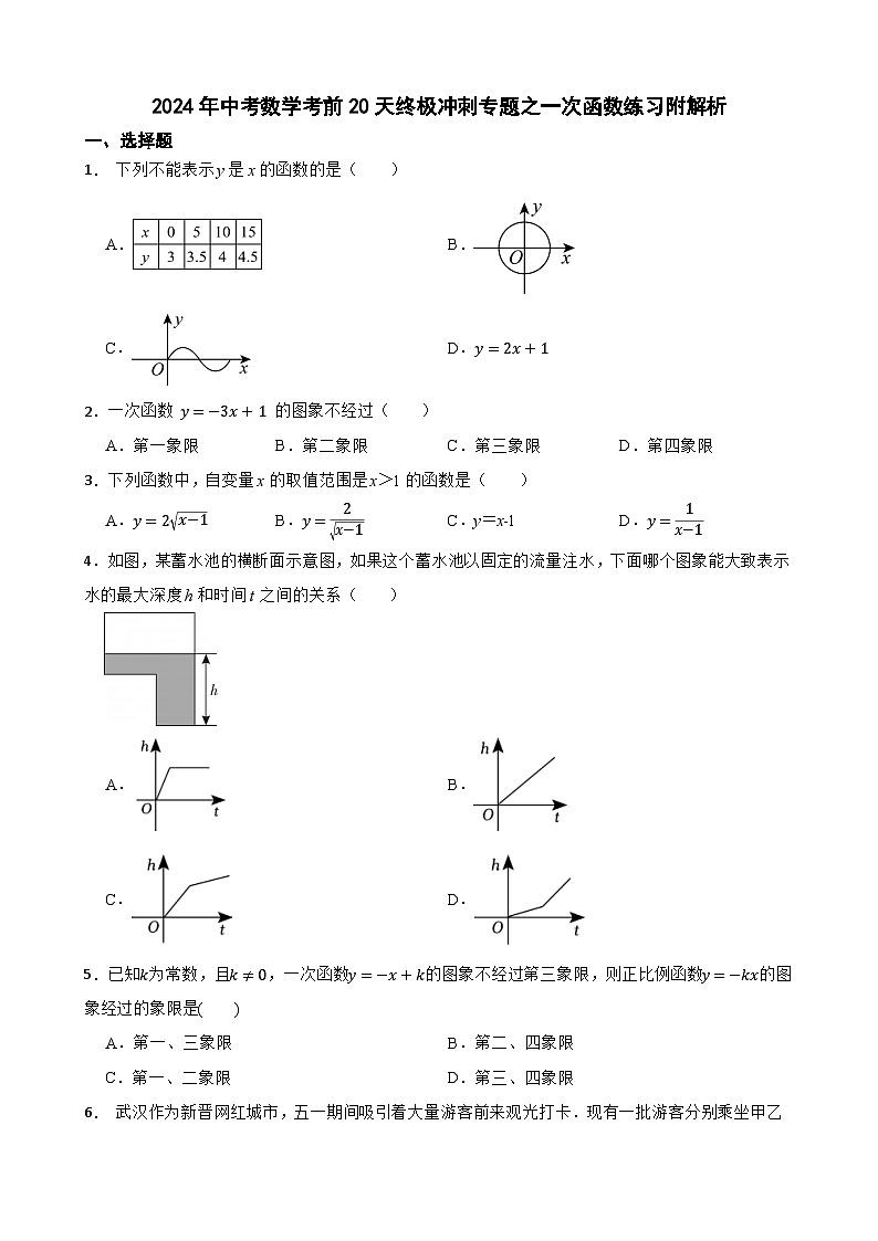 2024年中考数学考前20天终极冲刺专题之一次函数练习附解析第1页