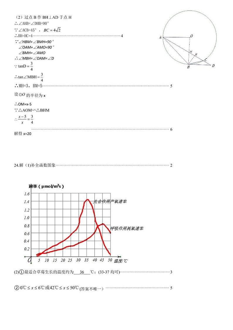 2024年北京市延庆区中考数学一模试卷-参考答案第3页
