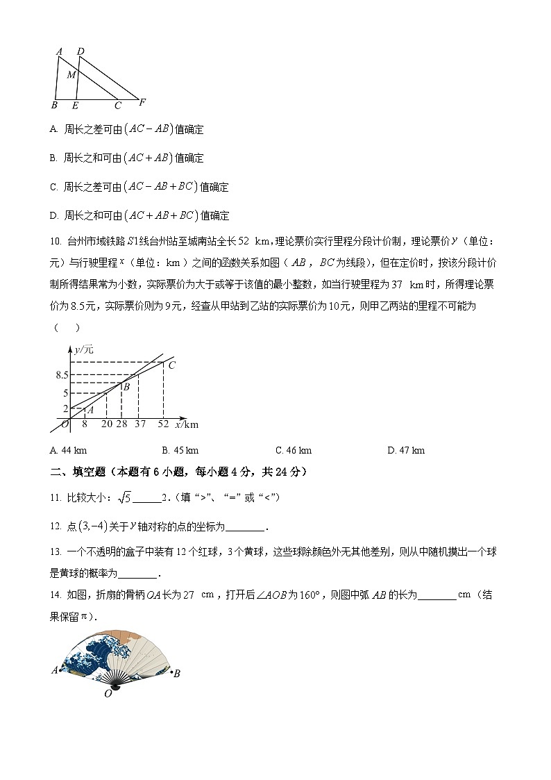 2024年浙江省台州市椒江区中考二模数学试题（原卷版+解析版）03
