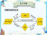 北师数学9年级上册 1.4  回顾与思考 PPT课件
