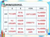 北师数学9年级上册 1.4  回顾与思考 PPT课件