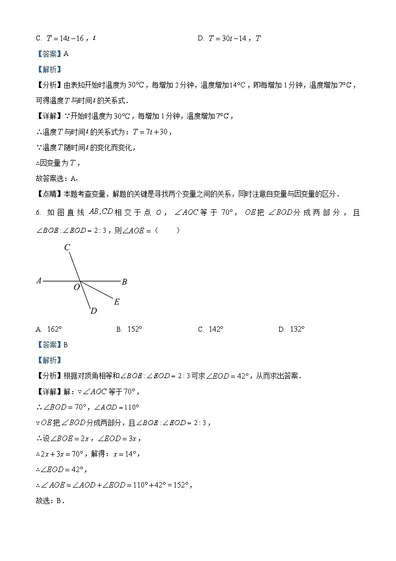 辽宁省丹东市振兴区2023-2024学年七年级下学期5月期中考试数学试题（原卷版+解析版）03