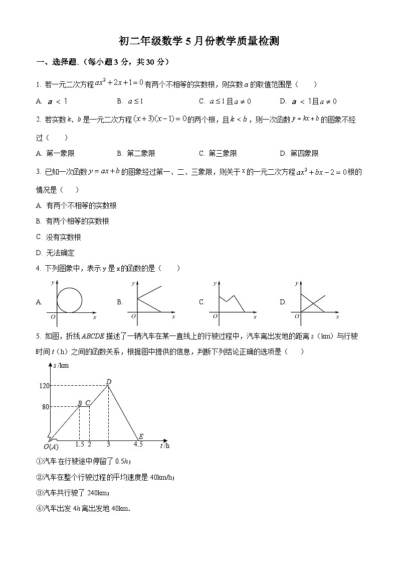 内蒙古赤峰市巴林右旗多校联考2023-2024学年八年级下学期期中考试数学试题（原卷版+解析版）01